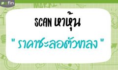 ขาลง