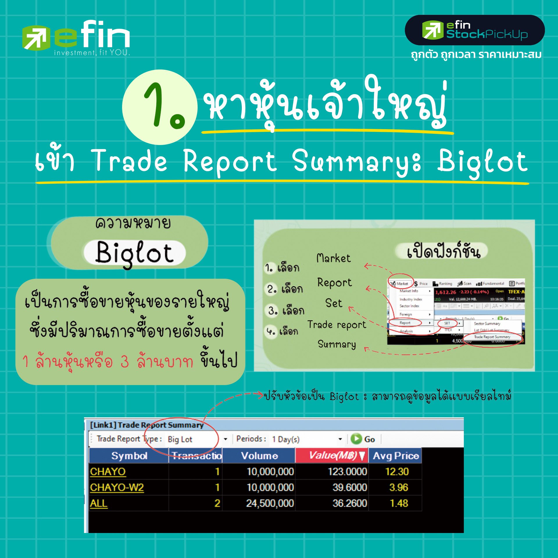 รวมฟังก์ชั่นหาหุ้น