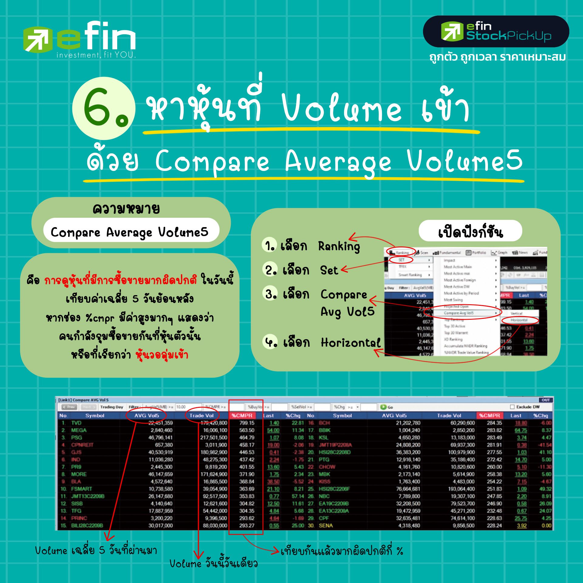 รวมฟังก์ชั่นหาหุ้น