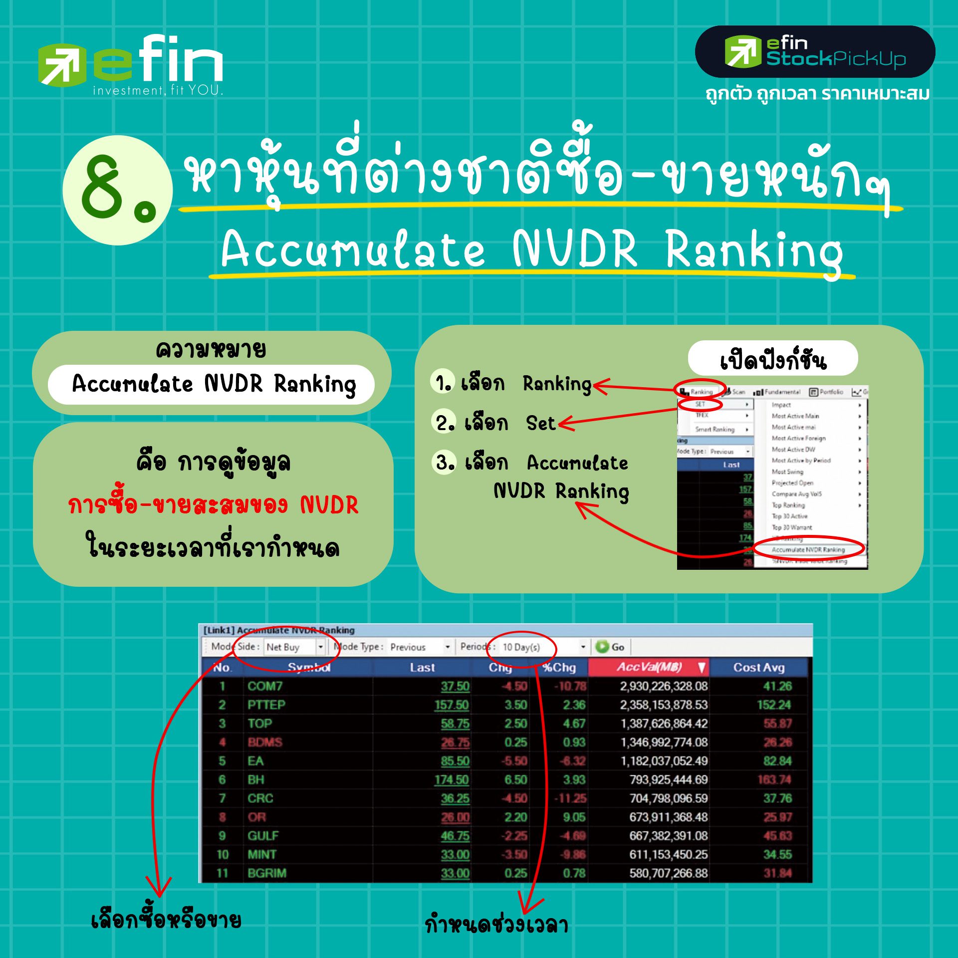 รวมฟังก์ชั่นหาหุ้น