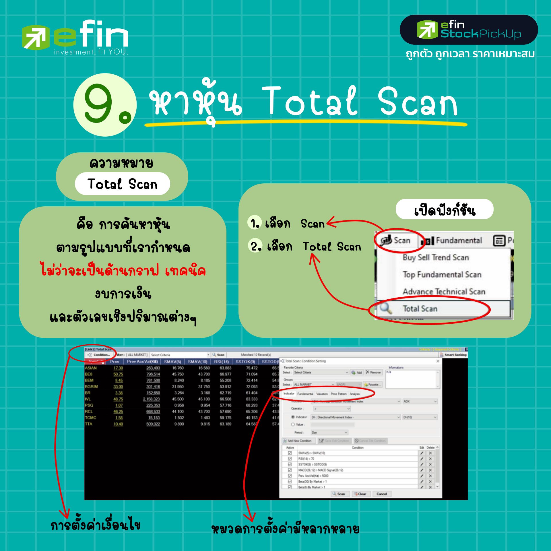 รวมฟังก์ชั่นหาหุ้น
