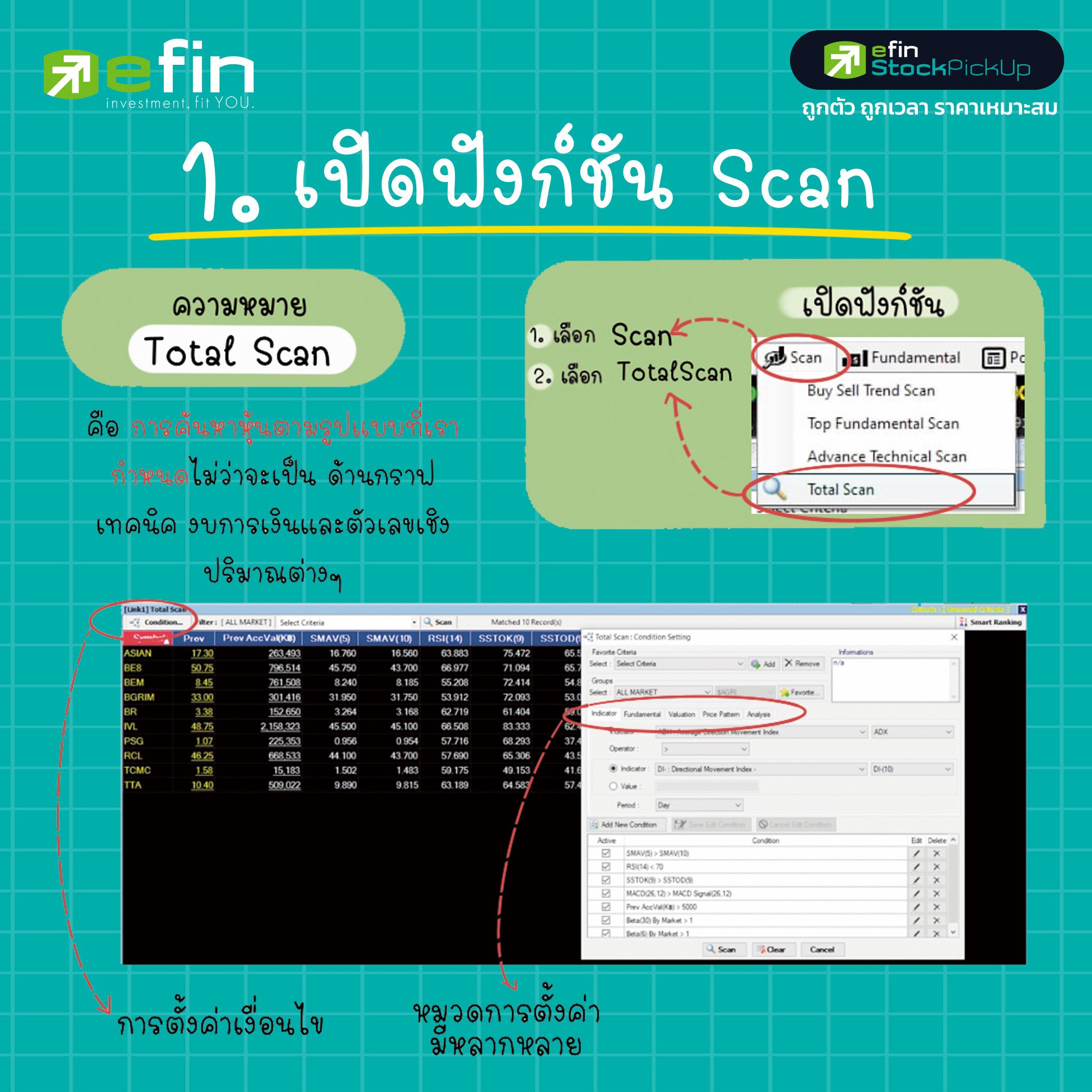 เทคนิคหาหุ้น