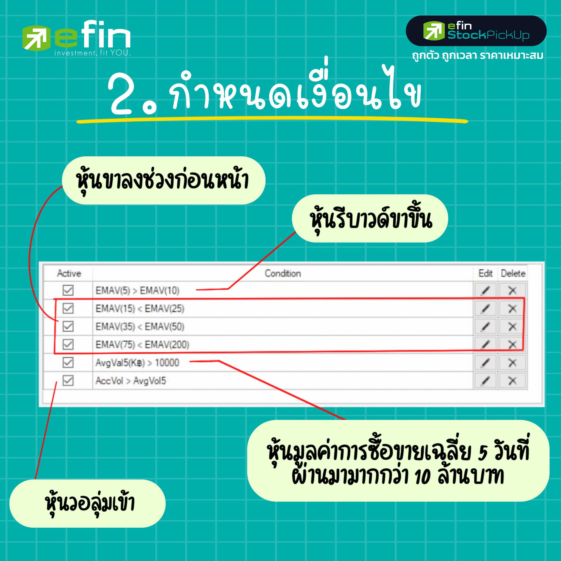 เทคนิคหาหุ้น