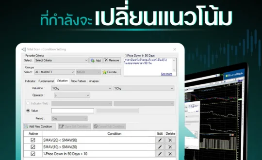 Scan หาหุ้นที่กำลังจะเปลี่ยนแนวโน้ม