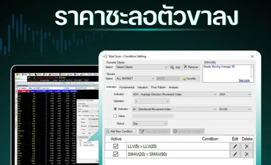 Scan หาหุ้นที่ ราคาชะลอตัวขาลง