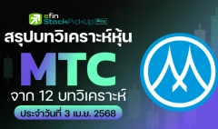 MTC stock analysis