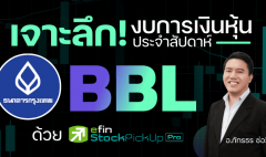 BBL Financial Statement