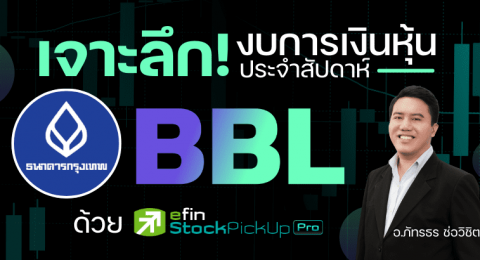BBL Financial Statement